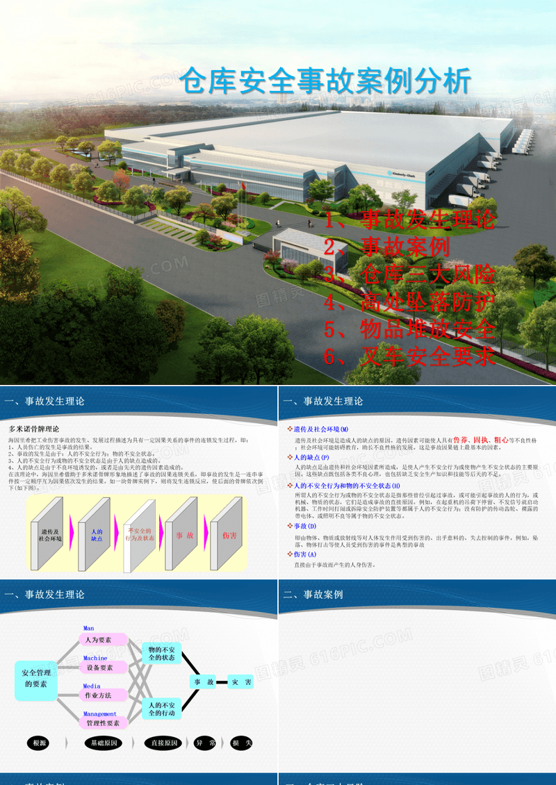仓库安全案例分析