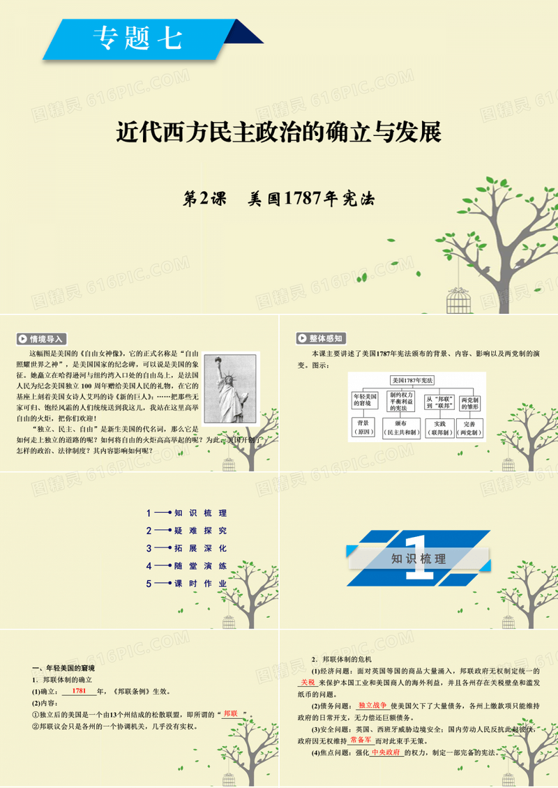 高中历史专题7近代西方民主政治的确立与发展第2课美国1787年宪法课件人民版必修1