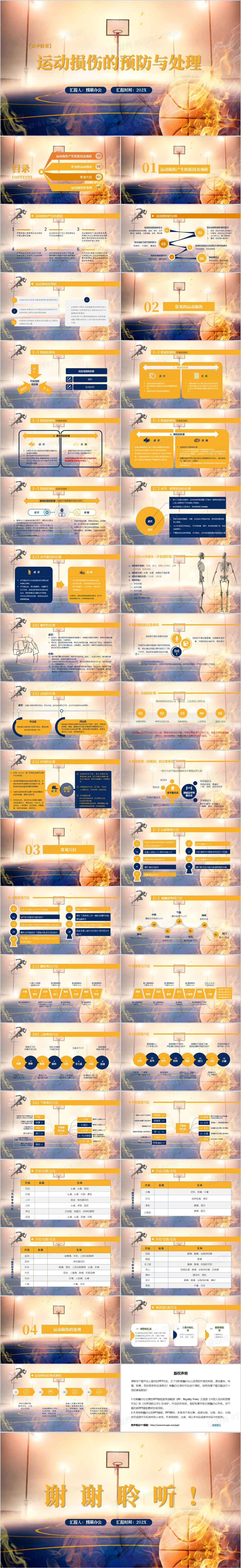 高中体育运动损伤的预防与处理PPT模板