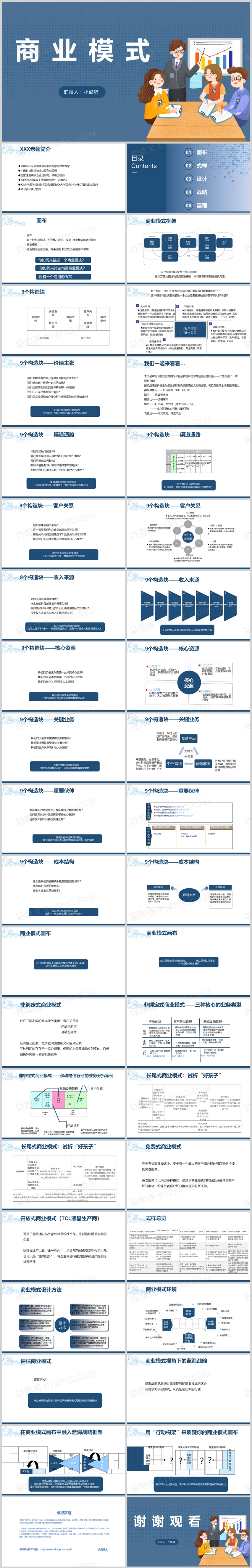 商业模式画布商业模式PPT模板