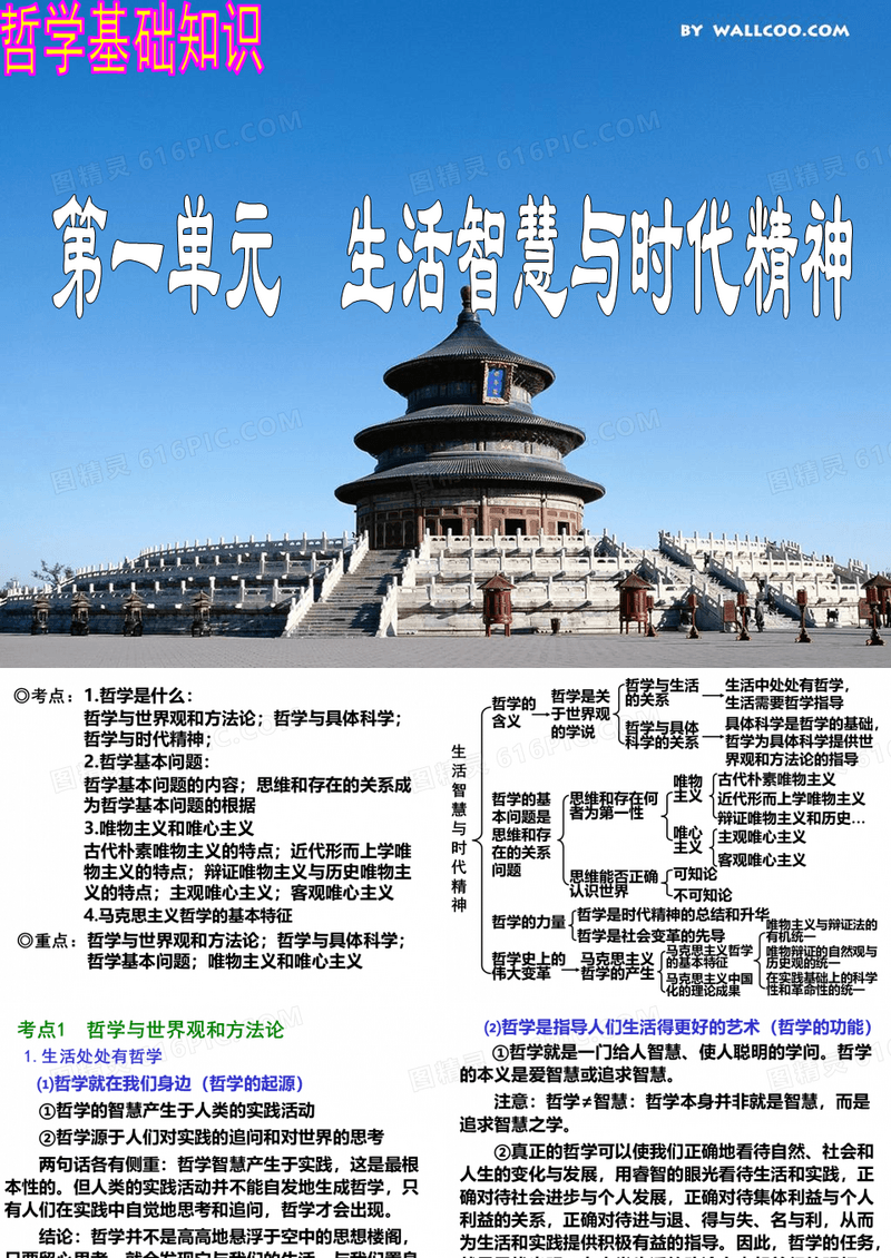 哲学基础知识