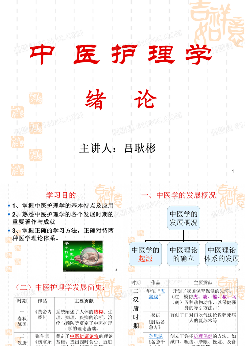 中医护理学的哲学基础