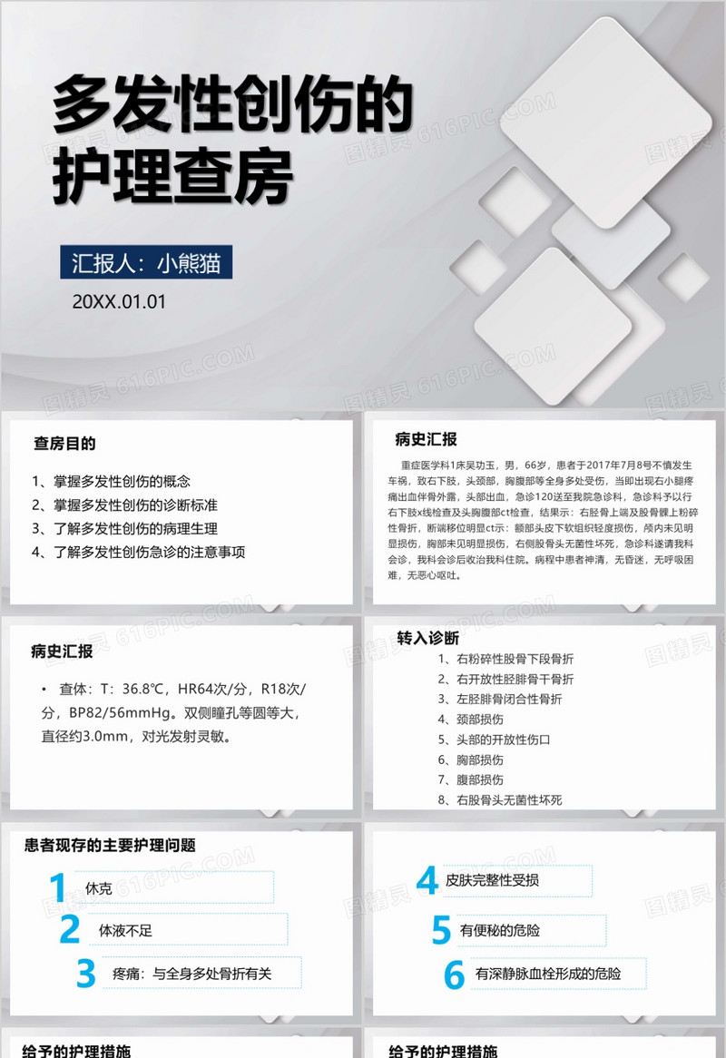 多发性创伤的护理查房PPT模板