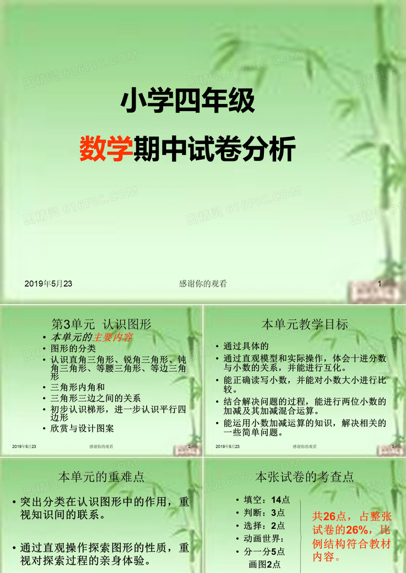 小学四年级数学期中试卷分析