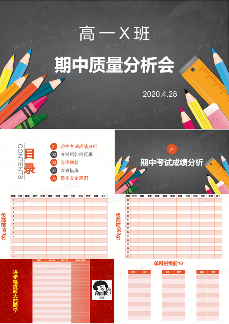 网课期中考试质量分析+如何度过网课疲倦期 班会