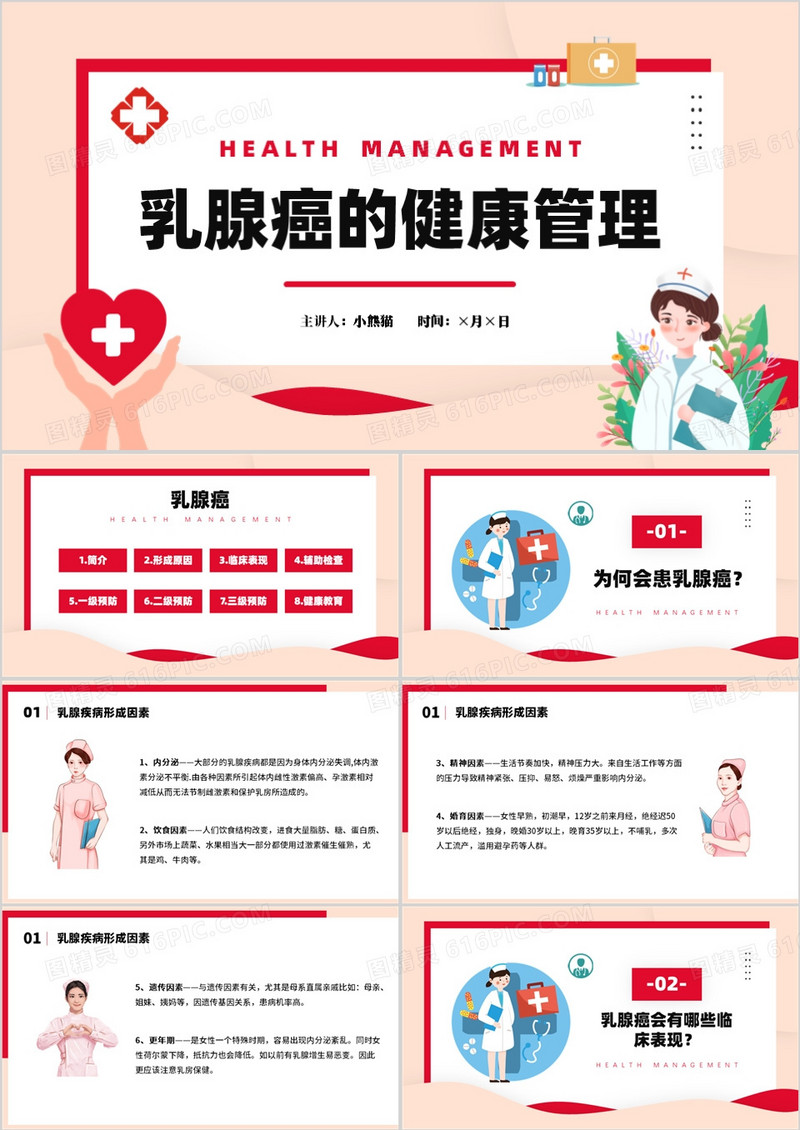 卡通乳腺癌的健康管理护理查房PPT模板