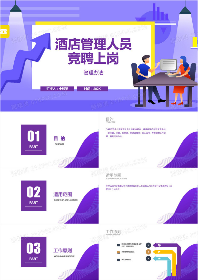 酒店管理人员竞聘上岗管理办法PPT模板