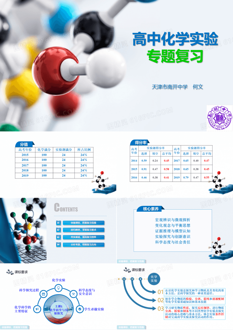 高中化学实验专题复习