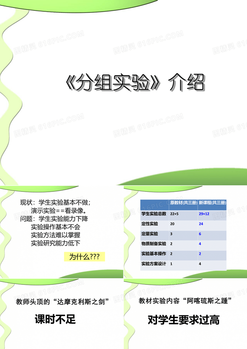 新编高中化学实验解读