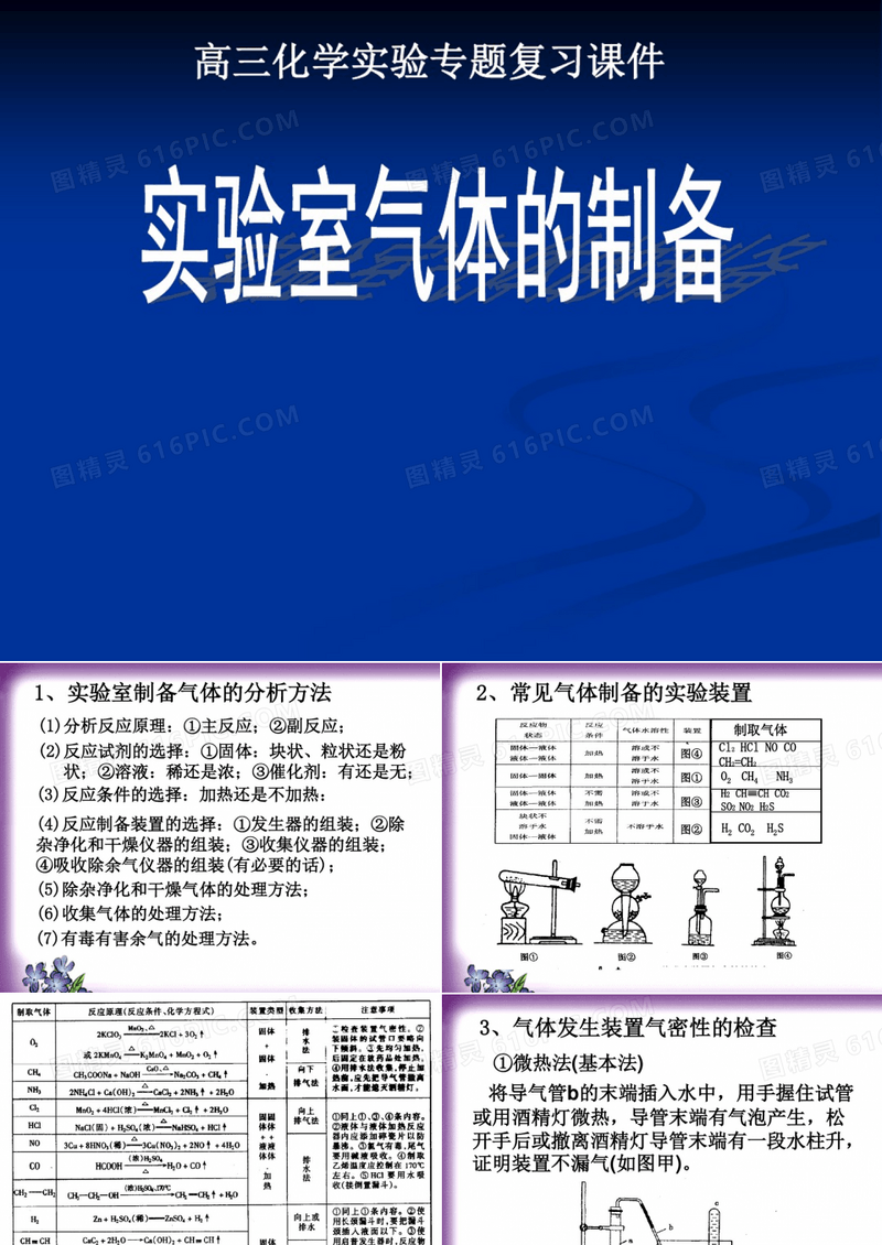 高中化学实验复习