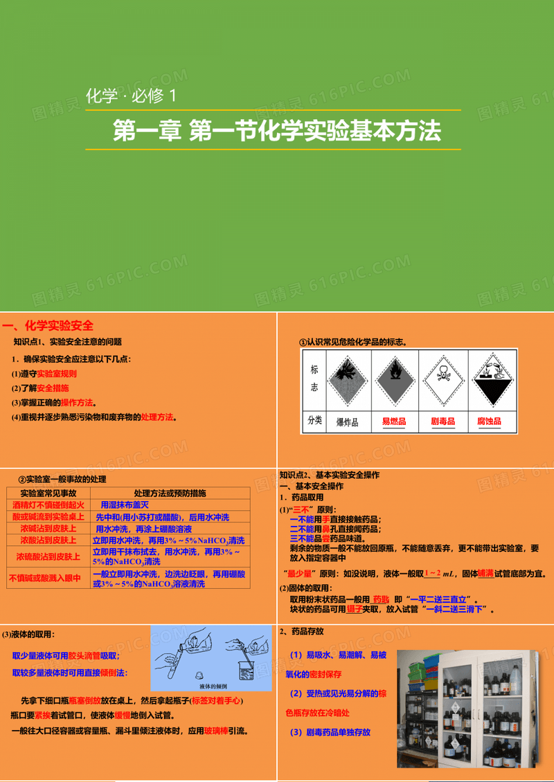 高中化学实验安全