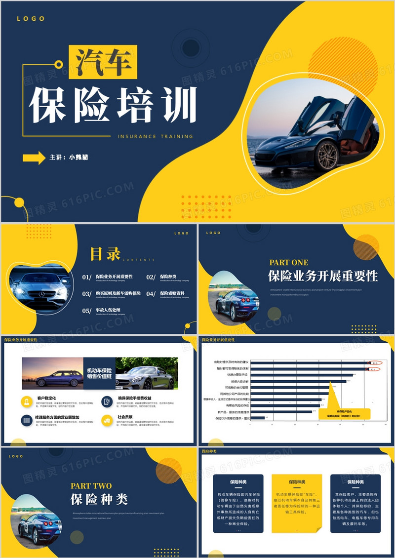 汽车保险业务保险知识培训PPT模板