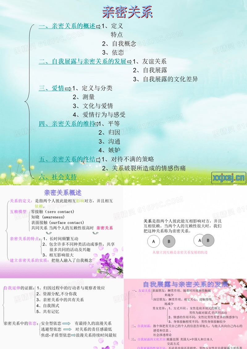 社会心理学,亲密关系,爱情