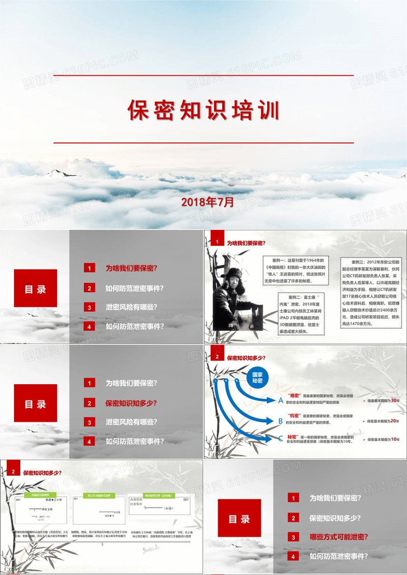 保密知识培训 PPT