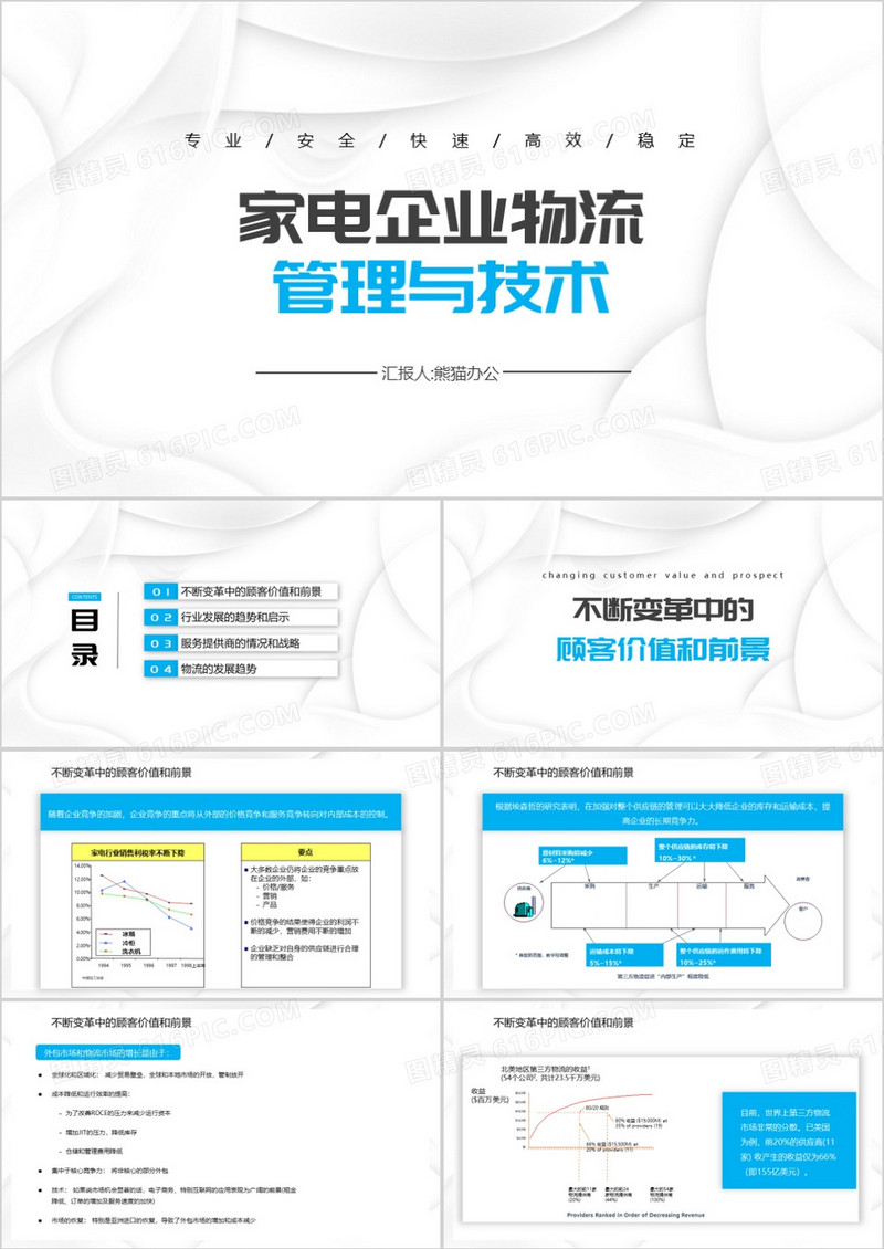 家电企业物流管理与技术PPT模板