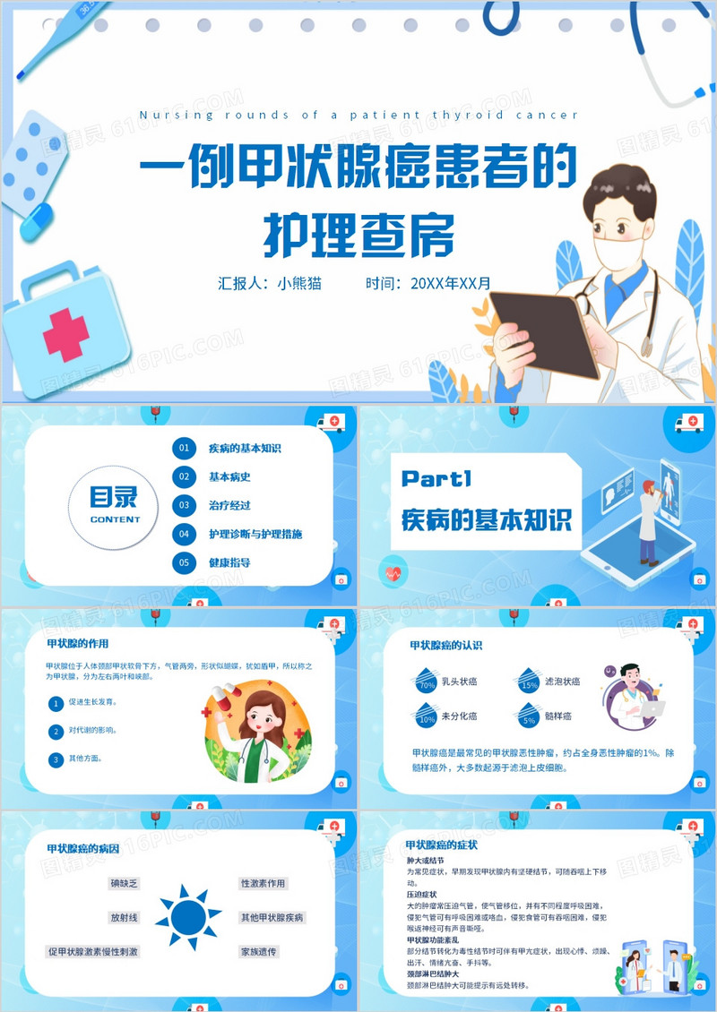 甲状腺癌患者的护理查房PPT模板