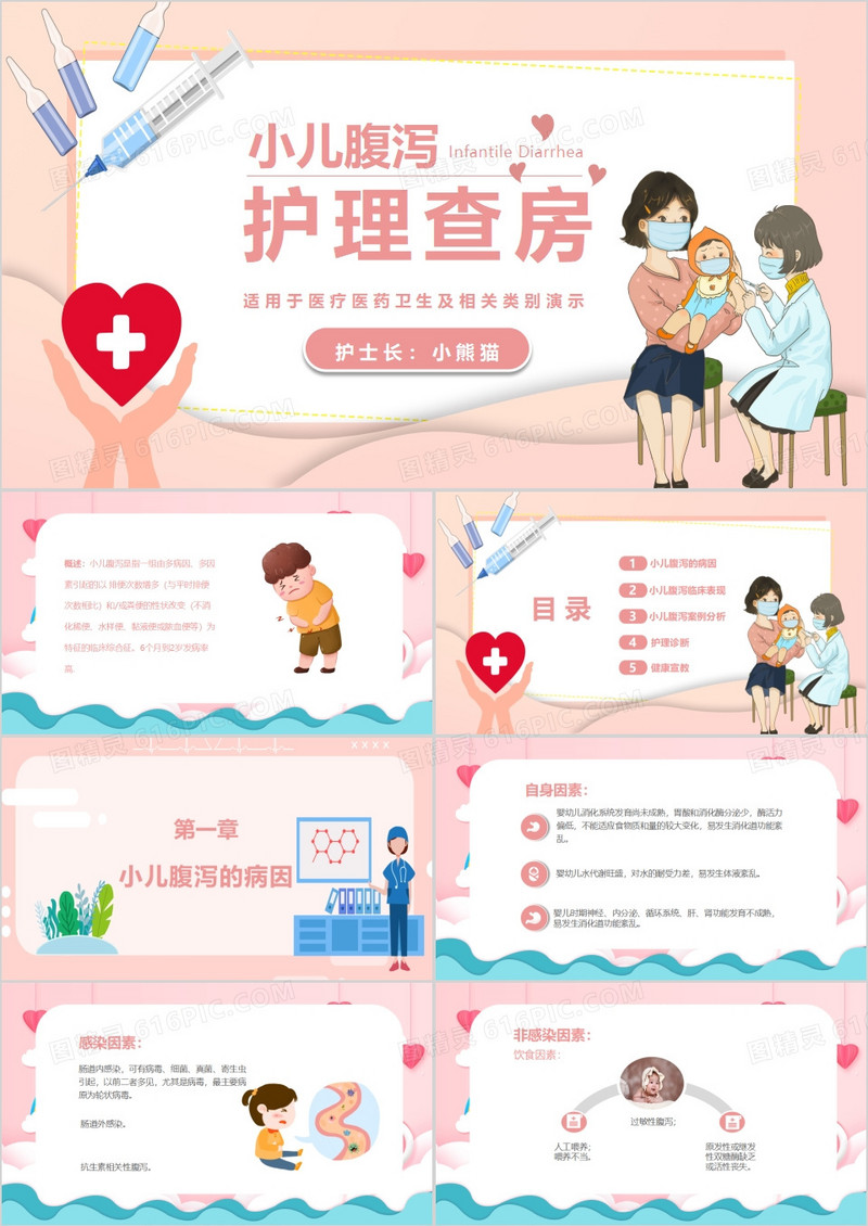 小儿腹泻护理查房PPT模板