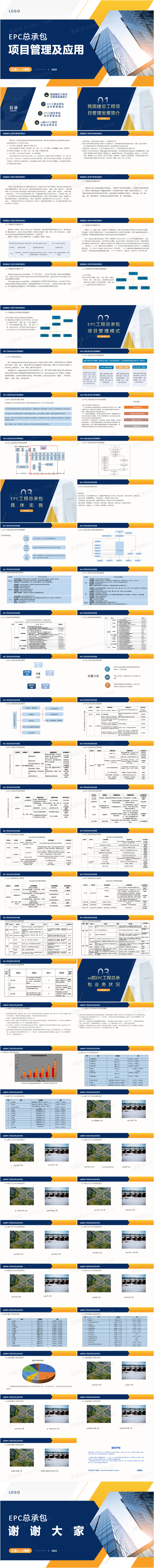 项目管理总承包项目管理及应用PPT模板