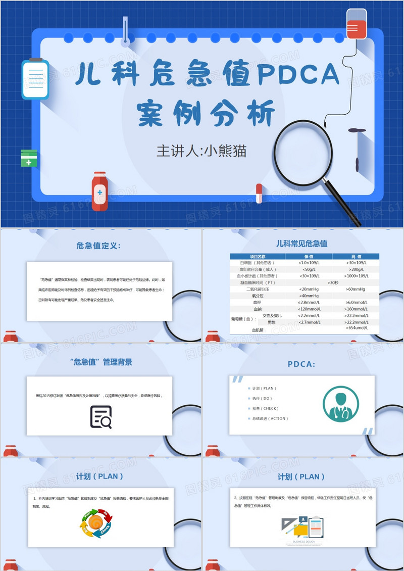 蓝色简约风儿科护理查房培训PPT模板