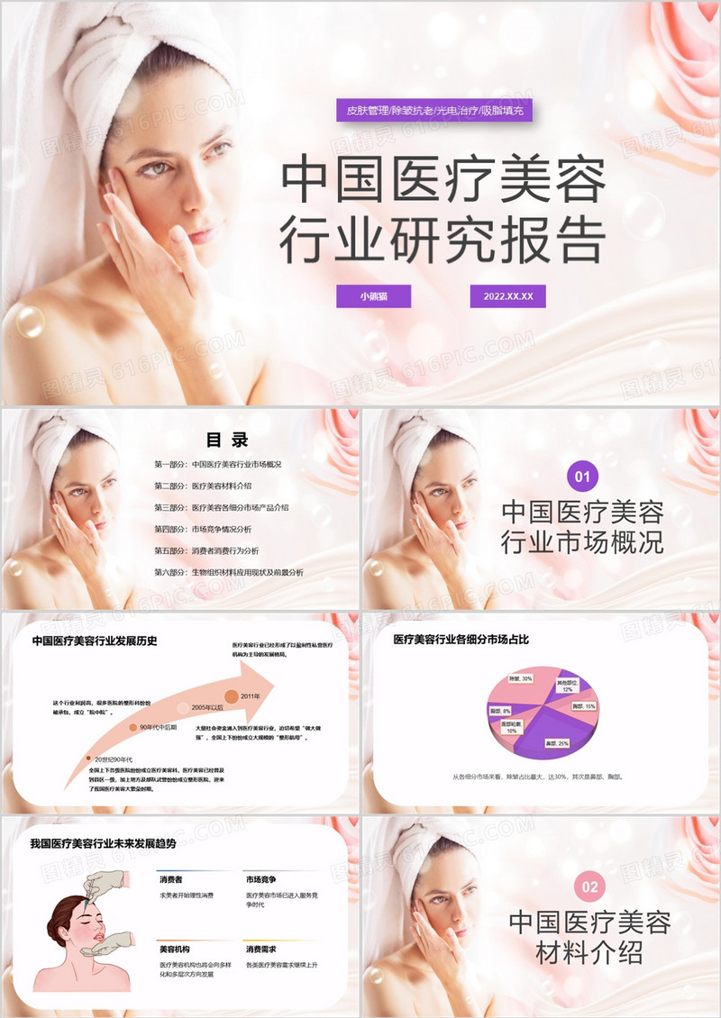 小清新中国医疗美容行业研究报告PPT模板