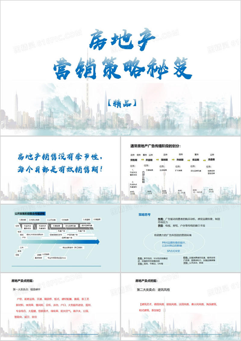 蓝色简约风房地产营销策略秘笈PPT模板