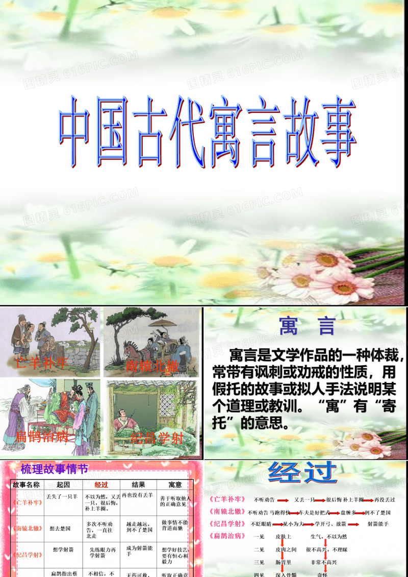 中国古代寓言故事 课件