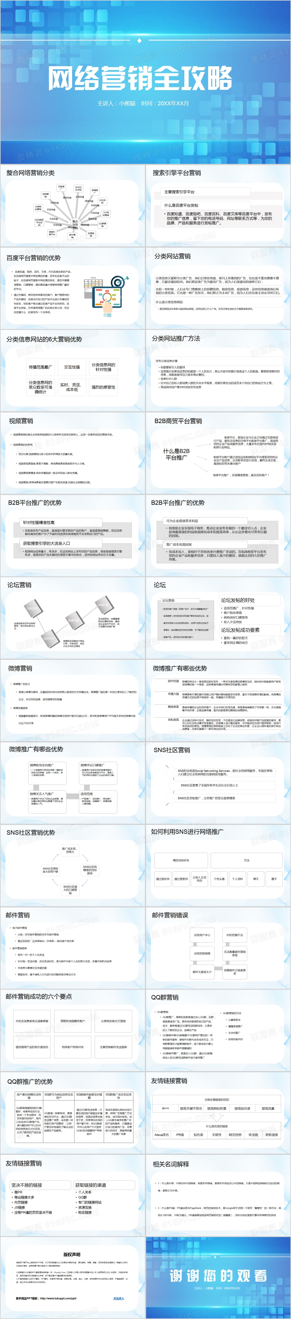 营销策划网络营销方案PPT模板