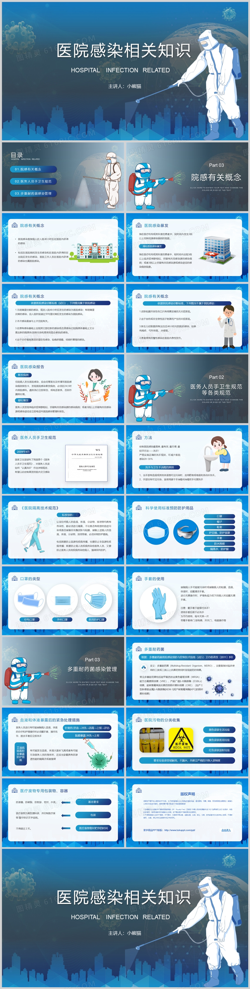 医院内感染培训相关知识PPT模板