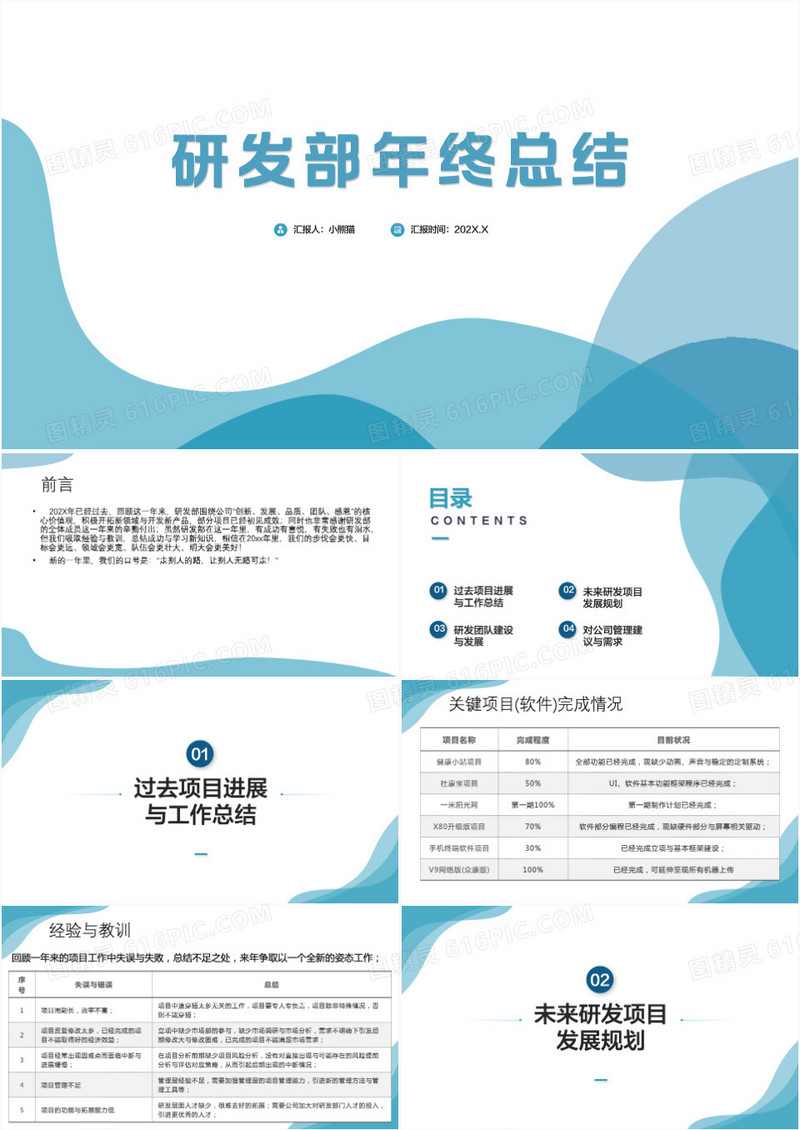 研发部门年终总结PPT模板