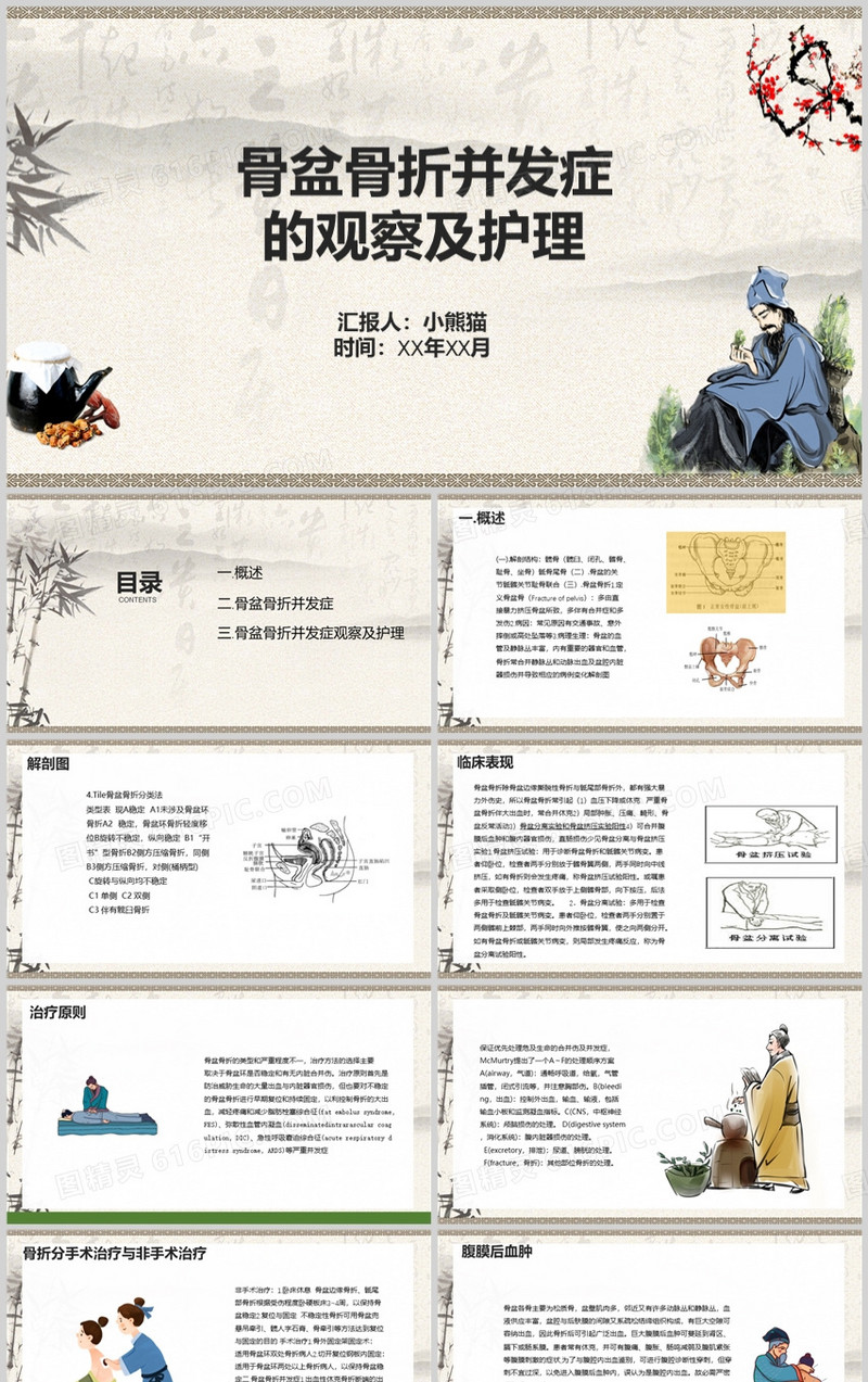 骨盆骨折并发症的观察及护理查房PPT模板