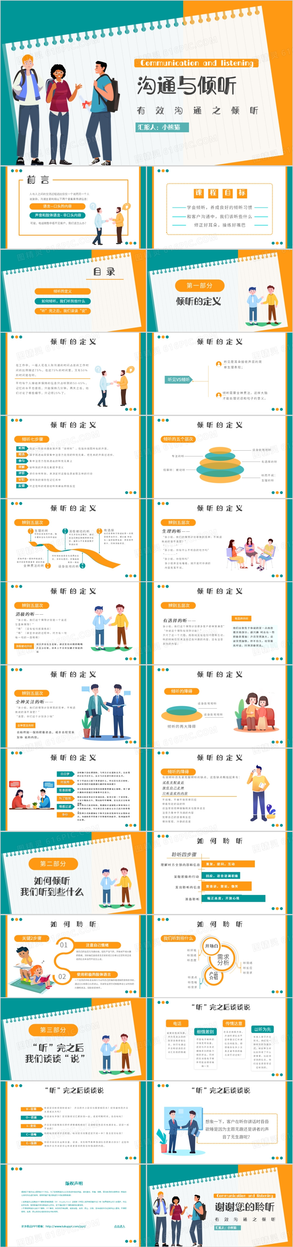 有效沟通之倾听员工培训团队管理PPT模板