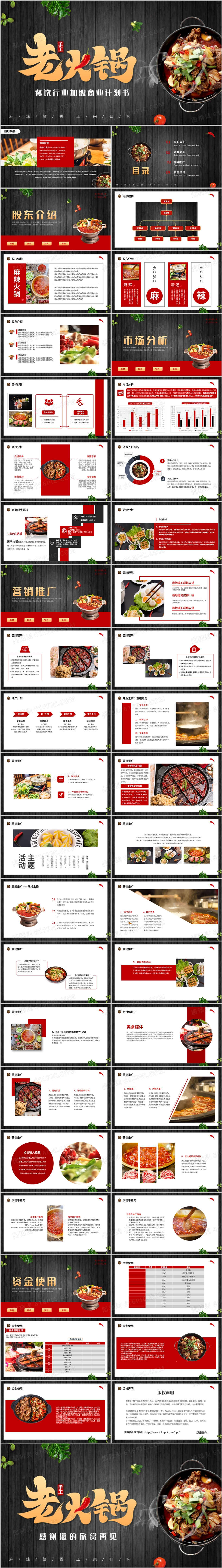 火锅餐饮行业加盟商业计划书PPT模板