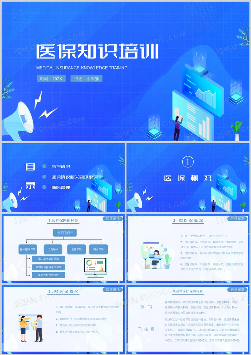 医保知识培训知识培训课件PPT模板