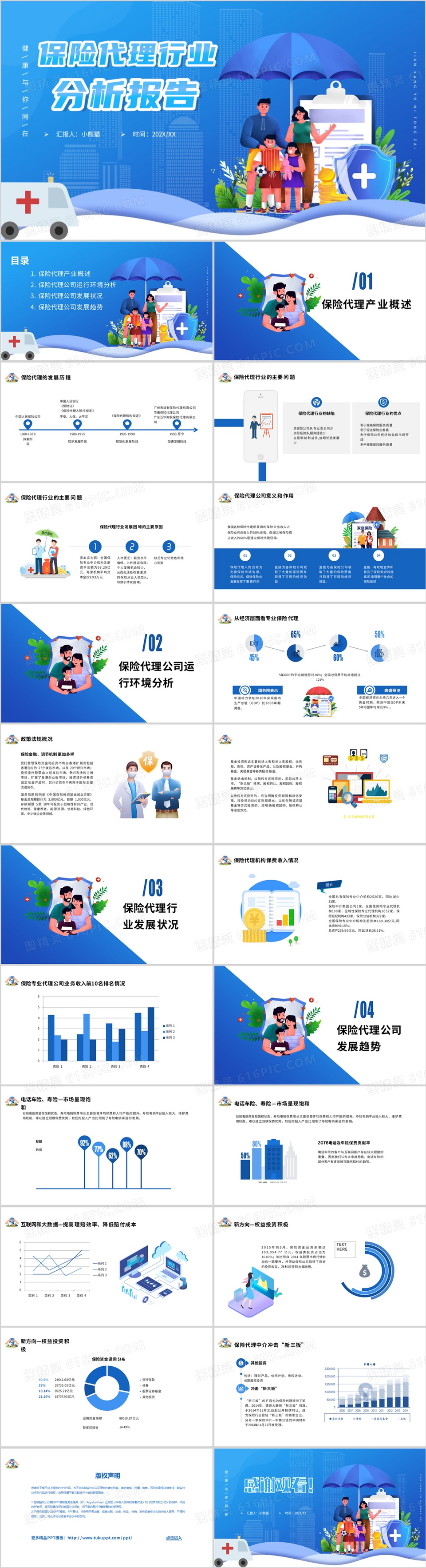 大数据中国保险代理行业分析报告PPT模板