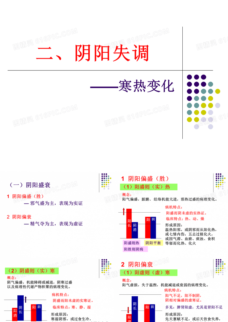 阴阳失调