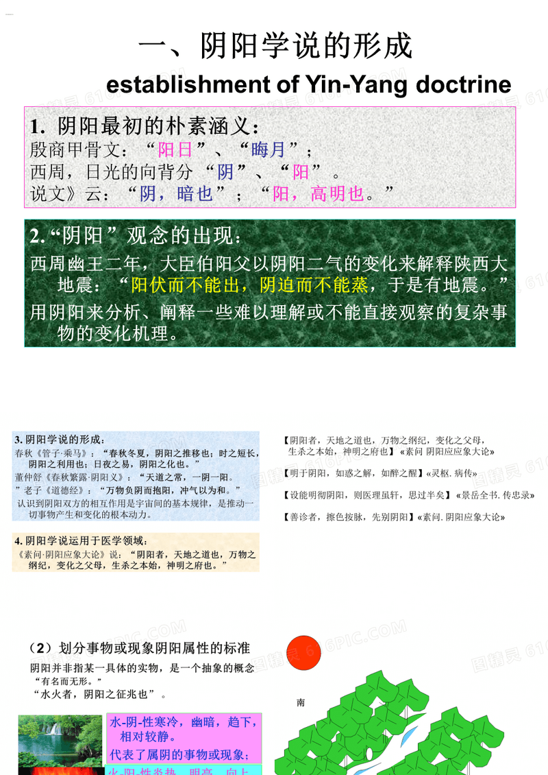 阴阳学说