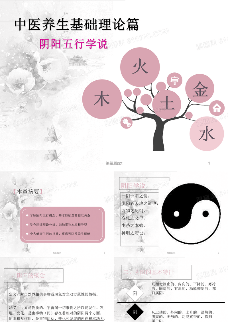 阴阳五行篇