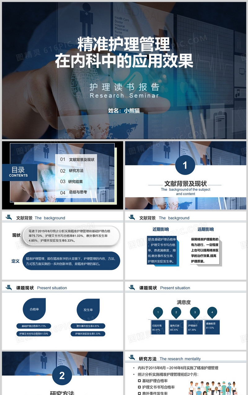 精准护理管理读书报告PPT模板