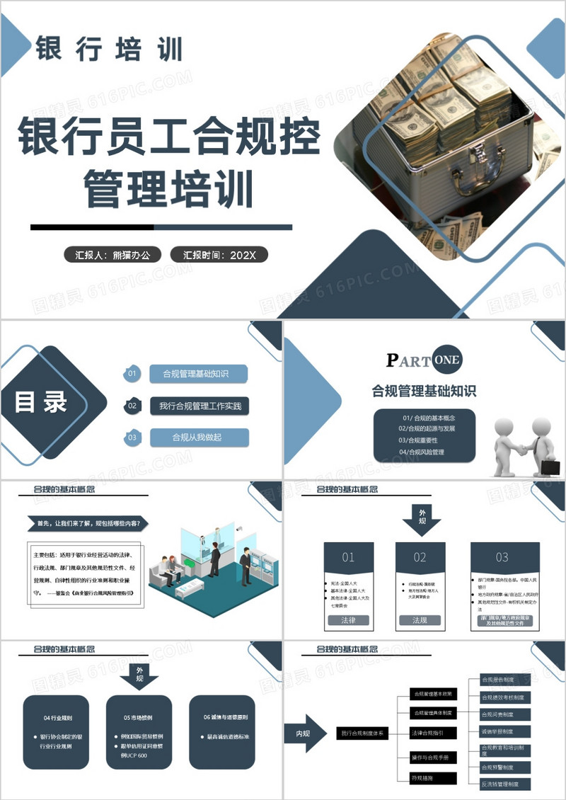 银行培训员工合规内控管理培训PPT模板