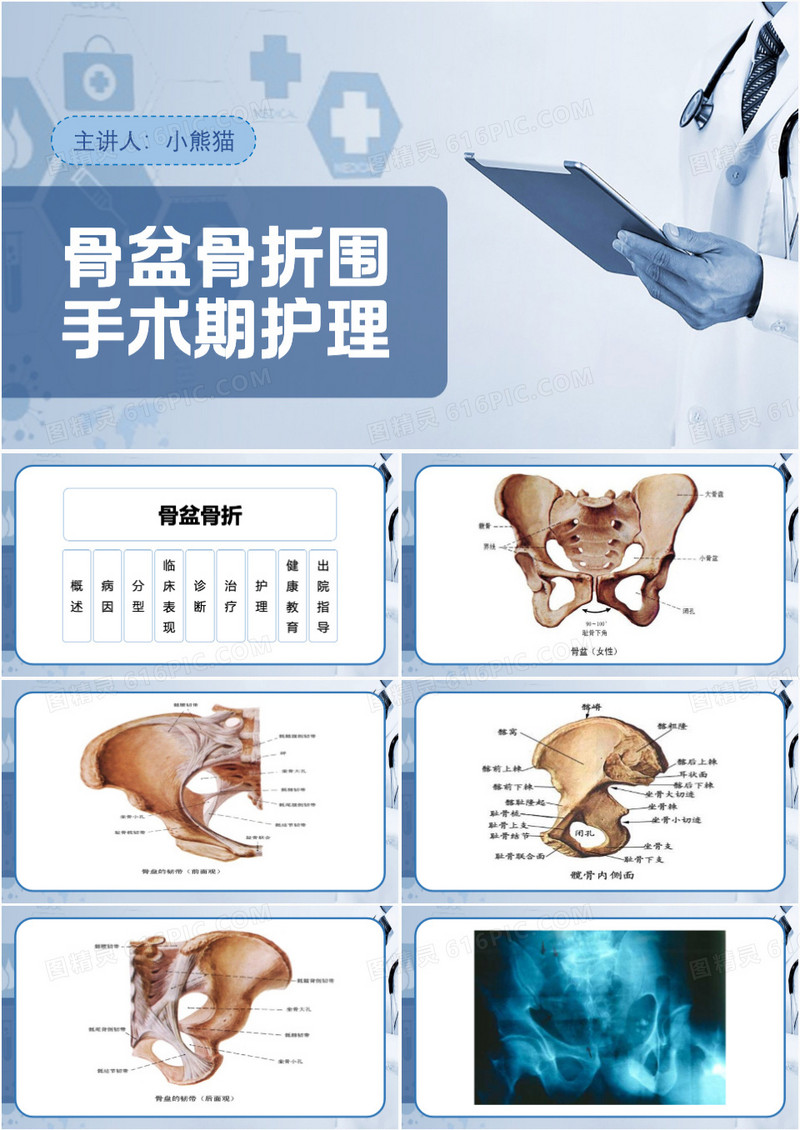 多发骨盆骨折护理查房PPT模板