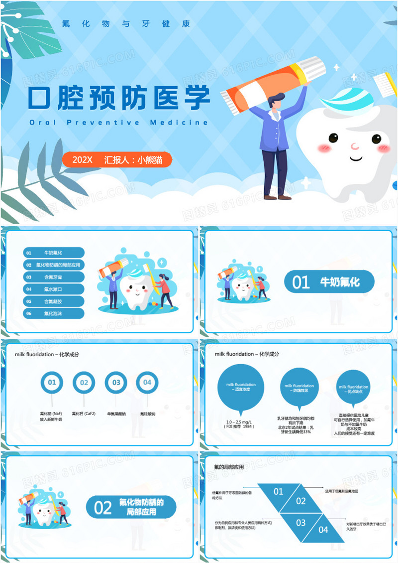 口腔预防医学氟化物与牙健康PPT模板