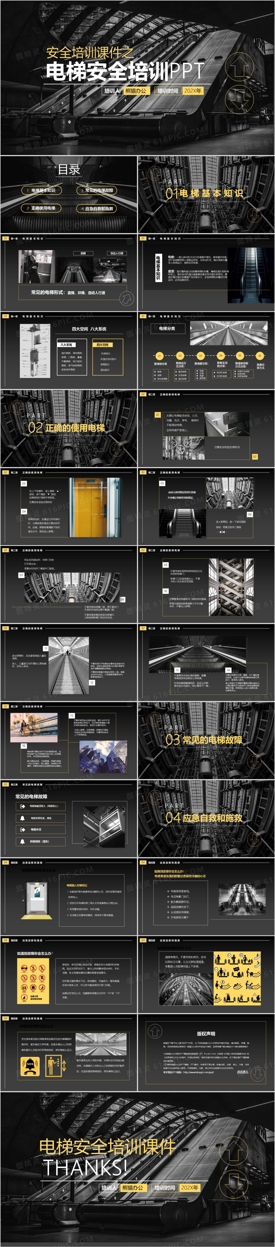 企业培训之电梯安全知识培训PPT模板