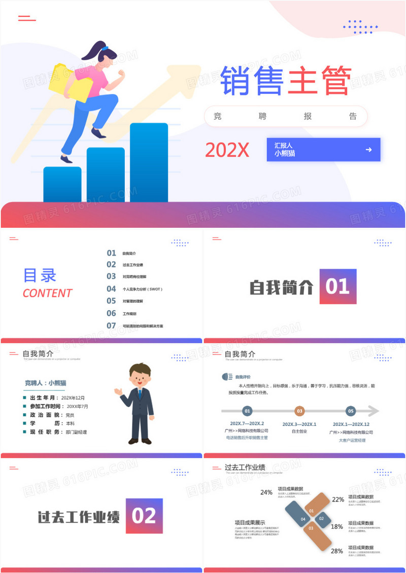 销售经理主管竞聘报告PPT模板