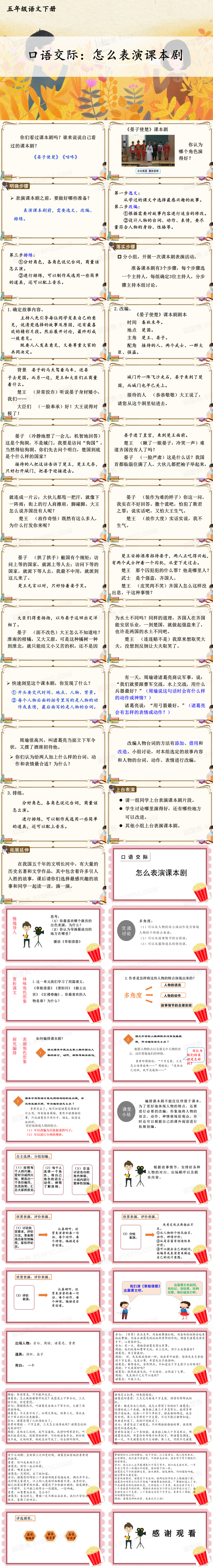 部编人教版五年级语文下册口语交际《怎么表演课本剧》精美PPT课件