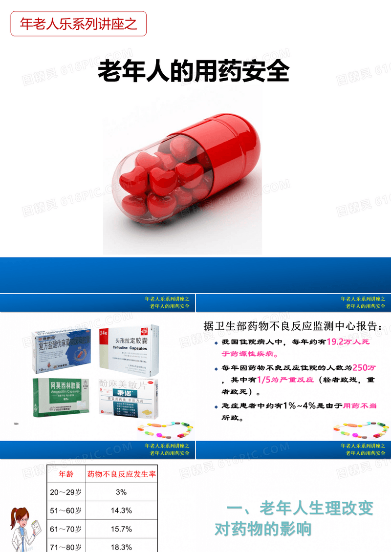 老年人用药安全