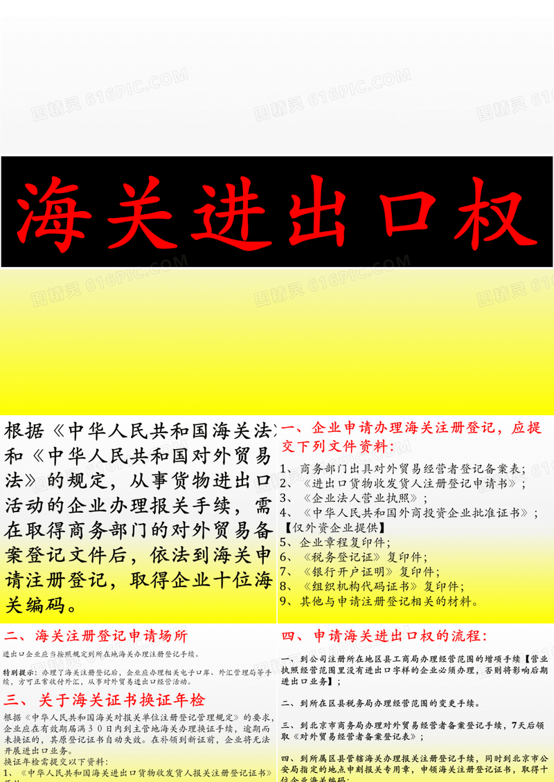 海关进出口权