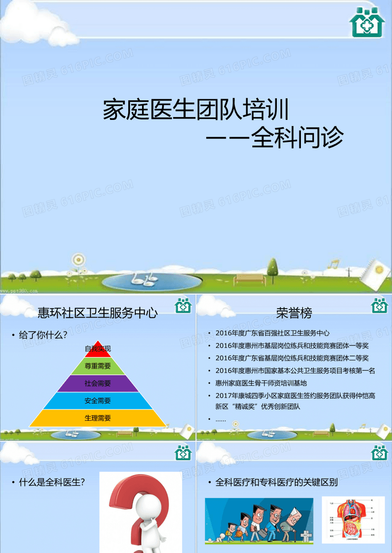 家庭医生团队培训