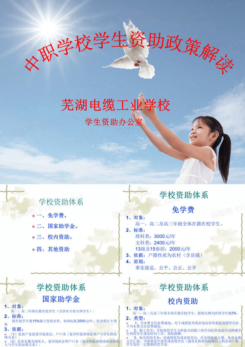 学生资助政策班级宣传.ppt