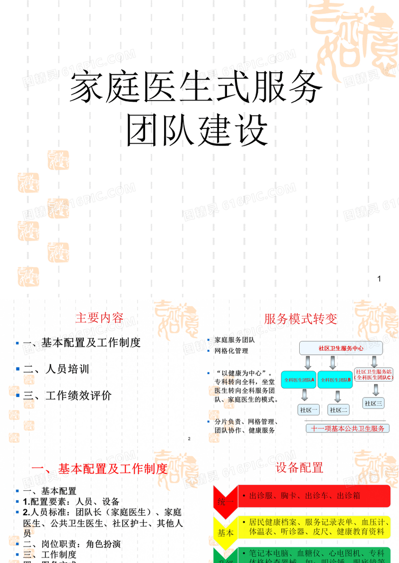 家庭医生式服务