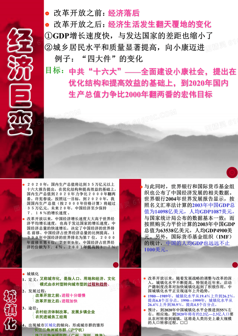 改革开放前后经济对比